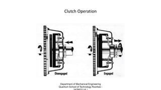 Clutch Operation
Department of Mechanical Engineering
Quantum School of Technology Roorkee -
 