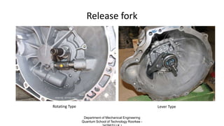 Release fork
Rotating Type Lever Type
Department of Mechanical Engineering
Quantum School of Technology Roorkee -
 