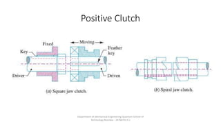 Positive Clutch
Department of Mechanical Engineering Quantum School of
Technology Roorkee - 247667(U.K.)
 