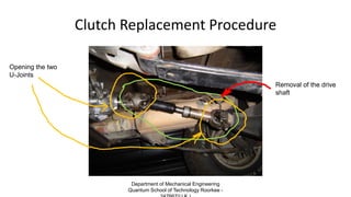 Clutch Replacement Procedure
Removal of the drive
shaft
Opening the two
U-Joints
Department of Mechanical Engineering
Quantum School of Technology Roorkee -
 