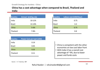 Growth Strategy for markets – China
 China has a cost advantage when compared to Brazil, Thailand and
 India

Country         Annual lending rate                 Country    Labour cost (USD/hour)
India                         10-11%                India                  0.75
Brazil                        13-14%                Brazil                  4.3
China                         5-6%                  China                  0.75
Thailand                      7-8%                  Thailand                0.8



Country         Power Cost per kwh (USD)
India                          0.14
Brazil                         0.05
                                                       • China is competent with the other
                                                         economies on low cost labor front
China                          0.03                    • With India it has a overall cost
Thailand                       0.11                      advantage of ~9%, due to lower
                                                         power and funds costs


Source: A. T. Kearney; IBEF
                                                                                        18
                               Rahul Razdan | rahulrazdan86@gmail.com
 