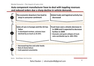 Market Scenario – The impact of auto crisis
Auto component manufacturer have to deal with toppling revenues
and reduced orders due a sharp decline in vehicle demands
          The economic downturn has lead to              Global trade and logistical activity has
1           drop in consumer sentiment                     decreased



          Sales of cars in Europe and the US has         Truck have seen a drastic decrease in
            fallen                                         in 2008 and it expected to decrease
          • In developed markets, volumes have             further in 2009
2           declined by as much as 25-35%                • Dramatic and quick collapse of truck
                                                           sales worldwide (up to -60%-70%)




          • Decreased top-line and order books
          • Risk of clients failure
3         • Cash payment uncertainty



Source: Roland Berger; Auto Focus Asia

                                   Rahul Razdan | rahulrazdan86@gmail.com                         4
 