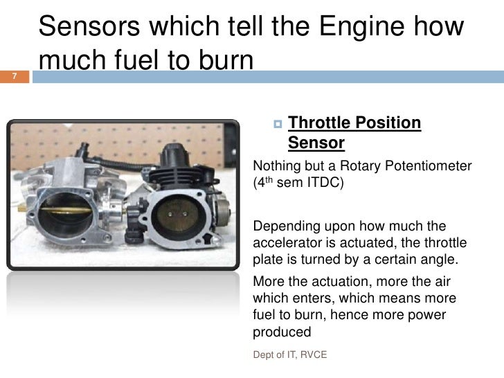 Automotive computer controlled systems