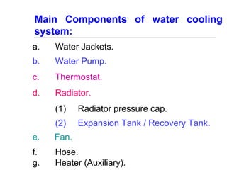 3. Thermostat.
Main Components of water cooling
system:
a. Water Jackets.
b. Water Pump.
c. Thermostat.
d. Radiator.
(1) Radiator pressure cap.
(2) Expansion Tank / Recovery Tank..
e. Fan.
f. Hose.
g. Heater (Auxiliary).
 