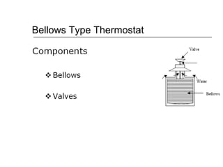 Bellows Type Thermostat
 