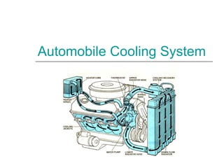 Automobile Cooling System
 