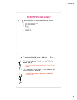 11/28/2018
37
Target for Product Quality
• To identify, document and review targets for product design:
• Eg:
– MTBF = Mean Time Between Failure
– MTTR = Mean Time To Repair
– Life
– Reliability
– Durability
– Maintainability
– Timing and cost
• Customer Needs lead to Product Specs
The Customer expresses the need in terms of What the
product must do.
The robot can quickly change alignment without forward
motion.
The Product Specification sets metrics and values that allow
quantification of the user need.
The Robot can rotate 360 degrees in 2 secs without
forward motion .
 
