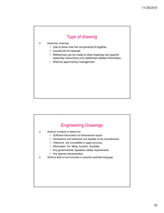11/28/2018
39
Assembly drawings
Use to show how the components fit together
Include bill of materials
References can be made to other drawings and specific
assembly instructions a for additional needed information.
Shall be approved by management
Type of drawing
Shall be reviewed to determine:
Sufficient information for dimensional layout
Dimensions and tolerance are feasible to be manufactured
Tolerance are compatible to gage accuracy
Information for fitting, function, durability
Any governmental regulatory safety requirements
Any special characteristics
Shall be able to communicate in customer specified language
Engineering Drawings
 