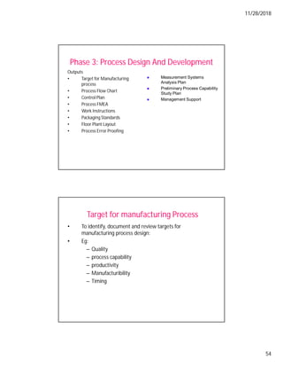 11/28/2018
54
Phase 3: Process Design And Development
Outputs
• Target for Manufacturing
process
• Process Flow Chart
• Control Plan
• Process FMEA
• Work Instructions
• Packaging Standards
• Floor Plant Layout
• Process Error Proofing
Measurement Systems
Analysis Plan
Preliminary Process Capability
Study Plan
Management Support
Target for manufacturing Process
• To identify, document and review targets for
manufacturing process design:
• Eg:
– Quality
– process capability
– productivity
– Manufacturibility
– Timing
 