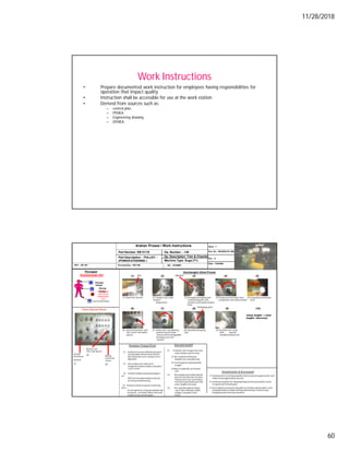 11/28/2018
60
Work Instructions
• Prepare documented work instruction for employees having responsibilities for
operation that impact quality
• Instruction shall be accessible for use at the work station
• Derived from sources such as:
– control plan,
– PFMEA
– Engineering drawing
– DFMEA
Part Number: KB 01/19 Op. Number: - 140
Issue - 1
Part Description: - PULLEY: -
(POWER STEERING )
Op. Description: Trim & Chamfer
Date : 17/6/2002
Process Eng: - CM TAN
PPC: - WY SIT QA: - HUSAINI
(2)
Kasut Keselamatan
Persiapan
Keselamatan Diri
Penutup
Telinga
Sarung
Tangan
MINYAKDAN
GRIS BOLEH
MEROSAKAN
KULIT
Gambarajah Aliran Proses
Arahan Proses / Work Instructions
(1) (4)
(3) (5)
(6)
Rev. : 0
Doc. No. : WI-KB01/19-140/A
(1) Ambil ‘Part’dari bin (2) Letakkan ‘part’ pada
‘mandrel’
denganbetul.
(3) Pasangkanpemegang ‘part’
melalui lubangskru, dan
pastikania dimasukkandengan
betul.
(4) Pulaskantuaske fungsi ‘Auto’
mengetatkan ‘part’pada mandrel.
Panel Operasi Mesin
Butang ‘cycle
start’ atauoperasi
(A) Butang
kecemasan
‘return’
(B)
Butang
Kecemasan
berhenti
(C)
Keadaan Tempat Kerja
(1) Pastikansemuasisalebihankerjaseperti
sarung tangan,kainburukdansisabesi
dibersihkandari mesin sebelummesin
digunakan.
(2) Jikaterdapat‘part’pada mesin,
asingkanyakedalam‘polybox’ataubakul
‘reject’merah.
(3) Pastikanterdapatsekurang-kurangnya1
bin
WIP & binkosongdisediakanuntuksyif
berikutnyasebelumpulang.
(4) Pastikan’machine&operatormonitoring
sheet’
di isi denganbetul setiapjamapabilamesin
beroperasi.,sertaisikan‘Route card’untuk
setiapbinyang telahdisiapkan
Kawalan Kualiti
(1) Perhatikan‘part’ denganmata kasar
untukmasalahseperti berikut:
a) ‘Burr’ yangberlebihanpada
bahagian‘part’yangdipotong.
b) Pemotonganbersudutyangtidak
seragam.
c) Bahan terkupasdari permukaan
‘part’.
( 2) Jikamasalahseperti diatas dikenal
pasti olehoperatordania berlaku
5 kali berturut-turut,berhentikan
mesindanrujukkepadasupervisor
untuk langkahseterusnya.
(3) ‘Part’yang dikenalpastisebagai
‘reject’harusdibuangke dalam
‘polybox’ ataubakul ‘reject’
merah.
Keselamatan & Kecemasan
1) Pastikanpintumesinditutupapabilamesinberoperasi supayasisadari ‘part’
tidakterkenaanggotabadanoperator.
2) Pastikanpemegang‘Part’dipegangdenganbetul seperti gambar3untuk
mengelak dari terkepitnyajari.
3) Jikakeadaankecemasanberlakupadamesinketikaiadioperasikan,tekan
butang(B) danjikaia tidakberhasil gunakanbutang (C) seperti yang
ditunjukkanpada‘PanelOperasi Mesin’.
(5) Tutup pintukeselamatan
mesin
Machine Type: Suga (T1)
Ulangi langkah 1 untuk
langkah seterusnya.
(6) Tekan butanghitam‘cycle
start’ untuk memulakan
operasi.
(8)
(7) (10)
(8) Keluarkan pemegang
‘part’
(7) Setelah ‘part’siap dipotong
pulaskantuas ke fungsi
‘manual’untukmelonggarkan
pemegang ‘part’dari
‘mandrel’
(9)
(9) Keluarkan ‘part’yang
telah siapdan
masukkankedalam bin.
Mandrel
Part
Pemegang ‘part’
 