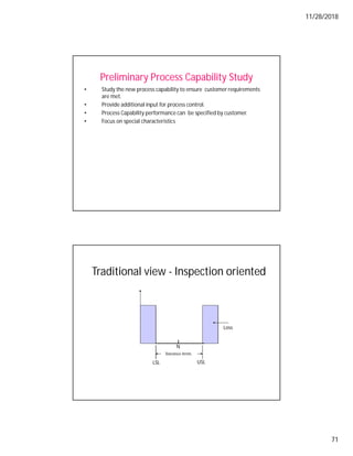 11/28/2018
71
Preliminary Process Capability Study
• Study the new process capability to ensure customer requirements
are met.
• Provide additional input for process control.
• Process Capability performance can be specified by customer.
• Focus on special characteristics
Traditional view - Inspection oriented
Loss
N
USL
LSL
Tolerance limits
 