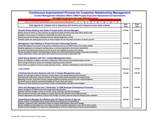Reynolds and Reynolds




                               Continuous Improvement Process for Customer Relationship Management
                                       Contact Management Utilization Within CRM Process Execution Assessment & Improvement
                                                            This category of visit occurs after initial CRM program launch
                                                        Click Here to Return to the CRM Solutions Worksheet
                       Click on the Profit Leak Number to Go to that Solution Worksheet:        1         2      3       4      5   6   7
                                                                                                                                              Start        Finish
                               Daily Agenda for Catalyst visit to dealership with timeline and Catalyst process steps outlined
                                                                                                                                              Time          Time

            Results Review Meeting with Dealer Principal and/or General Manager:                                                             8:30 AM      9:00 AM
            Review reports & metrics on daily execution of essential business processes that utilize CM by dealer's staff
            Establish current issues of importance to Dealer/GM and outline their priority
            Identify process & technology challenges that have effected dealership's results
            Establish dealer exit meeting day and time to review Catalyst CIP and next steps to be taken to assure success

            Management Team Meeting to Review Process+Tachnology Results:                                                                    9:00 AM     10:00 AM
            Identify Management's perception of key points of failure/success for the CRM Process+Technology initiative
            Establish agreement on training & coaching needs, or process adjustments that must be implemented
            Re-Confirm training/coaching sequence & time slots for each staff/group session with Catalyst
            Review processes evolution, how technology is utilized and outline improvements needed in Key areas of execution
            Review performance metrics and reports that outline process execution of tasks within CM

            Small Group Sessons with Tier 1 Contact Management Users:                                                                       10:00 AM     12:00 Noon
            Review all challenges to effective execution of Data Entry, Client look-ups and entering prospect records
            Work through solutions to issues and challenges regarding process execution
            Coach Users on solutions to known process execution issues… develop understanding of task requirements

            Lunch Break                                                                                                                     12:00 Noon    1:00 PM


            Individual One-On-One Sessions with Tier 2 Contact Management users:                                                             1:00 PM      3:00 PM
            Review all challenges to effective execution of Daily Tasks in CM, identify areas that need solutions
            Work Shoulder-to-Shoulder w/users on Review of historical Daily Activity Completion and results entries
            Managing accounts, using Client Groups, assigning different schedules and how to enter contact exceptions
            Work with users to develop customized templates for Phone, Email and Letters
            Develop and refine schedules and processes to better suit dealership's operations and strategies

            Work with Managers who have "Ownership" of CRM Business Development Processes                                                    3:00 PM      5:00 PM
            Review all aspects of CRM Process+Technology day-to-day execution
            Address individual manager's issues & concerns using a solutions development approach
            Work shoulder-to-shoulder with manager to develop improved CM utilization within CRM processes
            Develop approaches and solutions to ensure that manager can better supervise daily CM utilization task completion

            Dealer/General Manager Exit Meeting with CIP Report Review & Sign-off:                                                           5:00 PM      5:30 PM
            Review of Day's consulting & training results; identify most significant accomplishments
            Establish "progress to date" assessment relative to original implementation planning & strategy
            Review Catalyst recommendations for next steps to be taken & establish agreement on who will do what, by when
            Signatures acknowledging visit results and understanding of Continuous Improvement Process recommendations




Copyright 2002 - Reynolds and Reynolds - All rights reserved
 
