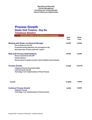 Reynolds and Reynolds
                                                  Contact Management
                                             Consulting and Training Bundle:
                                            Inbound Showroom Opportunities




           Process Growth
           Dealer Visit Timeline - Day Six
           Telephone Solution
                    Click Here to Return to the CRM Solutions Worksheet
                                                                                    Start    Finish
                                                                                    Time     Time

Meeting with Dealer and General Manager                                            8:00AM    9:00AM
           Discuss Experience with CEP
           Enumerate training objectives met and targets for day
           Elicit discussion of future profit leak "repairs"


Meet with Process Stakeholder(s)                                                   9:00AM    9:30AM
           Discuss experiences with CEP
           Clarify questions
           Discuss layout of people invovled in day's facilitation-led workshops



Process Growth                                                                     9:30AM    12:00 PM
           Telephone Process Presentation Skills
           Lead training by example
           Technology "Live" Implementation of Phone Process




  Lunch                                                                            12:00PM   1:00PM



Continue Process Growth                                                            1:00PM    5:00PM
           Integrated Process
           Technology "Live" Implementation of Phone Process




Copyright 2002 - Reynolds and Reynolds - All Rights Reserved
 