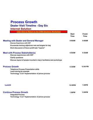 Process Growth
       Dealer Visit Timeline - Day Six
       Internet Solution
                Click Here to Return to the CRM Solutions Worksheet
                                                                                Start     Finish
                                                                                Time       Time

Meeting with Dealer and General Manager                                        8:00AM    9:00AM
       Discuss Experience with CEP
       Enumerate training objectives met and targets for day
       Elicit discussion of future profit leak "repairs"


Meet with Process Stakeholder(s)                                               9:00AM    9:30AM
       Discuss experiences with CEP
       Clarify questions
       Discuss layout of people invovled in day's facilitation-led workshops



Process Growth                                                                 9:30AM    12:00 PM
       Telephone Process Presentation skills
       Lead training by example
       Technology "Live" Implementation of phone process




 Lunch                                                                         12:00PM   1:00PM



Continue Process Growth                                                        1:00PM    5:00PM
       Integrated Process
       Technology "Live" Implementation of phone process
 