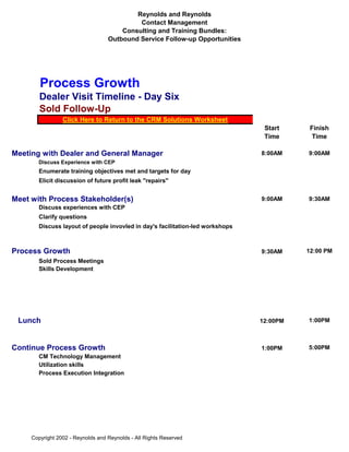 Reynolds and Reynolds
                                            Contact Management
                                       Consulting and Training Bundles:
                                   Outbound Service Follow-up Opportunities




        Process Growth
        Dealer Visit Timeline - Day Six
        Sold Follow-Up
                 Click Here to Return to the CRM Solutions Worksheet
                                                                                Start     Finish
                                                                                Time       Time

Meeting with Dealer and General Manager                                        8:00AM    9:00AM
       Discuss Experience with CEP
       Enumerate training objectives met and targets for day
       Elicit discussion of future profit leak "repairs"


Meet with Process Stakeholder(s)                                               9:00AM    9:30AM
       Discuss experiences with CEP
       Clarify questions
       Discuss layout of people invovled in day's facilitation-led workshops



Process Growth                                                                 9:30AM    12:00 PM
       Sold Process Meetings
       Skills Development




 Lunch                                                                         12:00PM   1:00PM



Continue Process Growth                                                        1:00PM    5:00PM
       CM Technology Management
       Utilization skills
       Process Execution Integration




     Copyright 2002 - Reynolds and Reynolds - All Rights Reserved
 