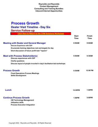 Reynolds and Reynolds
                                              Contact Management
                                         Consulting and Training Bundles:
                                          Inbound Internet Opportunities




        Process Growth
        Dealer Visit Timeline - Day Six
        Service Follow-up
                 Click Here to Return to the CRM Solutions Worksheet
                                                                                Start     Finish
                                                                                Time       Time

Meeting with Dealer and General Manager                                        8:00AM    9:00AM
       Discuss Experience with CEP
       Enumerate training objectives met and targets for day
       Elicit discussion of future profit leak "repairs"


Meet with Process Stakeholder(s)                                               9:00AM    9:30AM
       Discuss experiences with CEP
       Clarify questions
       Discuss layout of people invovled in day's facilitation-led workshops



Process Growth                                                                 9:30AM    12:00 PM
       Fixed Operations Process Meetings
       Skills Development




 Lunch                                                                         12:00PM   1:00PM



Continue Process Growth                                                        1:00PM    5:00PM
       CM Technology Management
       Utilization skills
       Process Execution Integration




     Copyright 2002 - Reynolds and Reynolds - All Rights Reserved
 