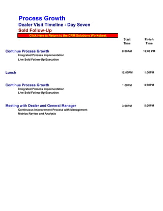 Process Growth
        Dealer Visit Timeline - Day Seven
        Sold Follow-Up
               Click Here to Return to the CRM Solutions Worksheet
                                                                      Start     Finish
                                                                      Time       Time

Continue Process Growth                                              8:00AM    12:00 PM
        Integrated Process Implementation
        Live Sold Follow-Up Execution



Lunch                                                                12:00PM   1:00PM



Continue Process Growth                                              1:00PM    3:00PM
        Integrated Process Implementation
        Live Sold Follow-Up Execution



Meeting with Dealer and General Manager                              3:00PM    5:00PM
        Continuous Improvement Process with Management
        Metrics Review and Analysis
 