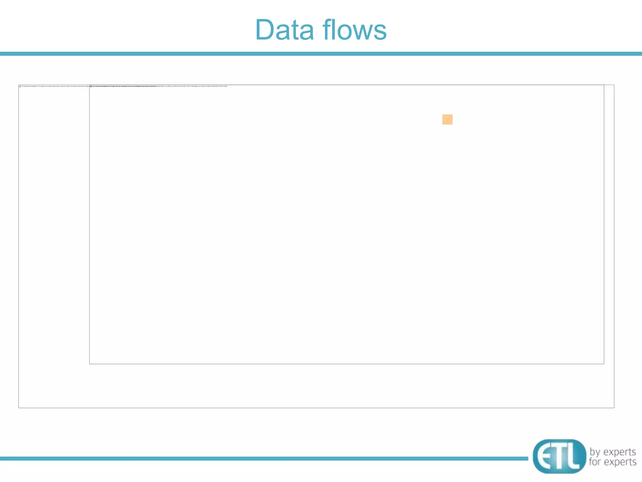 Data flows
 