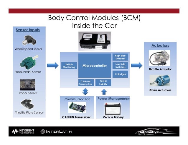 Automotive days 2014 ts-54 xx-v1.1 (Full Version)