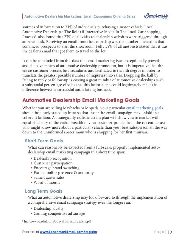 Automotive Dealership Marketing