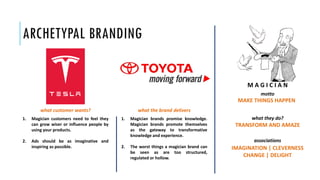 ARCHETYPAL BRANDING
MAKE THINGS HAPPEN
motto
what they do?
TRANSFORM AND AMAZE
associations
IMAGINATION | CLEVERNESS
CHANGE | DELIGHT
1. Magician customers need to feel they
can grow wiser or influence people by
using your products.
2. Ads should be as imaginative and
inspiring as possible.
1. Magician brands promise knowledge.
Magician brands promote themselves
as the gateway to transformative
knowledge and experience.
2. The worst things a magician brand can
be seen as are too structured,
regulated or hollow.
what customer wants? what the brand delivers
M A G I C I A N
 