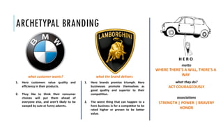 ARCHETYPAL BRANDING
WHERE THERE’S A WILL, THERE’S A
WAY
motto
what they do?
ACT COURAGEOUSLY
associations
STRENGTH | POWER | BRAVERY
HONOR
1. Hero customers value quality and
efficiency in their products.
2. They like to think their consumer
choices will put them ahead of
everyone else, and aren’t likely to be
swayed by cute or funny adverts.
1. Hero brands promise triumph. Hero
businesses promote themselves as
good quality and superior to their
competition.
2. The worst thing that can happen to a
hero business is for a competitor to be
rated higher or proven to be better
value.
what customer wants? what the brand delivers
H E R O
 