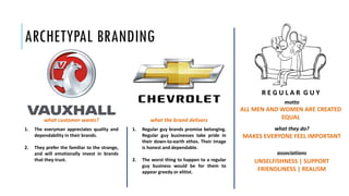 ARCHETYPAL BRANDING
ALL MEN AND WOMEN ARE CREATED
EQUAL
motto
what they do?
MAKES EVERYONE FEEL IMPORTANT
associations
UNSELFISHNESS | SUPPORT
FRIENDLINESS | REALISM
1. The everyman appreciates quality and
dependability in their brands.
2. They prefer the familiar to the strange,
and will emotionally invest in brands
that they trust.
1. Regular guy brands promise belonging.
Regular guy businesses take pride in
their down-to-earth ethos. Their image
is honest and dependable.
2. The worst thing to happen to a regular
guy business would be for them to
appear greedy or elitist.
what customer wants? what the brand delivers
R E G U L A R G U Y
 