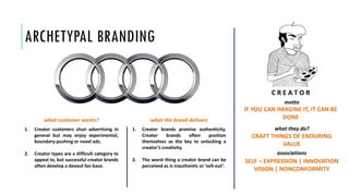ARCHETYPAL BRANDING
IF YOU CAN IMAGINE IT, IT CAN BE
DONE
motto
what they do?
CRAFT THINGS OF ENDURING
VALUE
associations
SELF – EXPRESSION | INNOVATION
VISION | NONCONFORMITY
1. Creator customers shun advertising in
general but may enjoy experimental,
boundary-pushing or novel ads.
2. Creator types are a difficult category to
appeal to, but successful creator brands
often develop a devout fan base.
what customer wants? what the brand delivers
C R E A T O R
1. Creator brands promise authenticity.
Creator brands often position
themselves as the key to unlocking a
creator’s creativity.
2. The worst thing a creator brand can be
perceived as is inauthentic or ‘sell-out’.
 