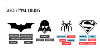 SOPHISTICATEDPOWERFUL
MOURN REBEL
SERIOUS AND CONSERVATIVE
POWERFUL
MYSTERY SORROW BRAVE
STRENGTH
ANGERRELIABILITY
SADNESS
REBIRTH CLEAN
SADNESS
BRAVE STRENGTH
DANGER
ARCHETYPAL COLORS
 