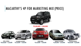 MACARTHY’S 4P FOR MARKETING MIX (PRICE)
OPEL CORSA HYUNDAI ACCENT FORD IKON MARUTI ESTEEM TOYOTA QUALIS
₹6,00,000 – 7,50,000 ₹5,50,000 – 7,00,000 ₹5,50,000 – 7,00,000 ₹5,00,000 – 6,50,000 ₹6,00,000 – 8,50,000
₹5,00,000 – 7,00,000
 