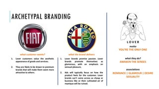 ARCHETYPAL BRANDING
YOU’RE THE ONLY ONE
motto
what they do?
AWAKEN THE SENSES
associations
ROMANCE | GLAMOUR | DESIRE
SEXUALITY
1. Lover customers value the aesthetic
appearance of goods and services.
2. They are likely to be drawn to premium
brands that will make them seem more
attractive to others.
1. Lover brands promise passion. Lover
brands promote themselves as
glamorous, with an emphasis on
sensual pleasure.
2. Ads will typically focus on how the
product feels for the customer. Lover
brands can’t come across as cheap or
business like or their cultivated air of
mystique will be ruined.
what customer wants? what the brand delivers
L O V E R
 