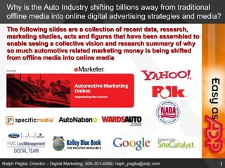 Why is the Auto Industry shifting billions away from traditional offline media into online digital advertising strategies and media?  The following slides are a collection o f  recent data, research, marketing studies, acts and  f igures that have been assembled to enable seeing a collective vision and research summary o f  why so much automotive related marketing money is being shifted  f rom o ff line media into online media 