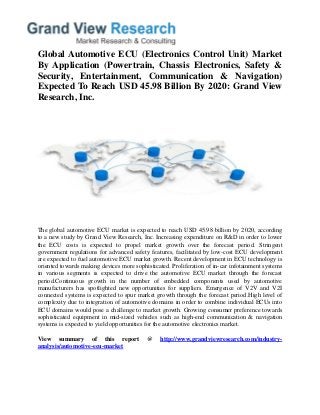 Global Automotive ECU (Electronics Control Unit) Market
By Application (Powertrain, Chassis Electronics, Safety &
Security, Entertainment, Communication & Navigation)
Expected To Reach USD 45.98 Billion By 2020: Grand View
Research, Inc.
The global automotive ECU market is expected to reach USD 45.98 billion by 2020, according
to a new study by Grand View Research, Inc. Increasing expenditure on R&D in order to lower
the ECU costs is expected to propel market growth over the forecast period. Stringent
government regulations for advanced safety features, facilitated by low-cost ECU development
are expected to fuel automotive ECU market growth. Recent development in ECU technology is
oriented towards making devices more sophisticated. Proliferation of in-car infotainment systems
in various segments is expected to drive the automotive ECU market through the forecast
period.Continuous growth in the number of embedded components used by automotive
manufacturers has spotlighted new opportunities for suppliers. Emergence of V2V and V2I
connected systems is expected to spur market growth through the forecast period.High level of
complexity due to integration of automotive domains in order to combine individual ECUs into
ECU domains would pose a challenge to market growth. Growing consumer preference towards
sophisticated equipment in mid-sized vehicles such as high-end communication & navigation
systems is expected to yield opportunities for the automotive electronics market.
View summary of this report @ http://www.grandviewresearch.com/industry-
analysis/automotive-ecu-market
 