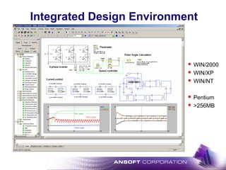 Integrated Design Environment
WIN/2000
WIN/XP
WIN/NT
Pentium
>256MB
 