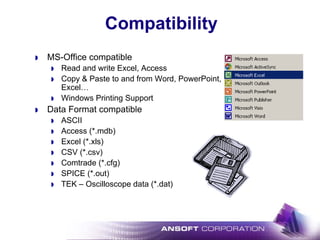 Compatibility
MS-Office compatible
Read and write Excel, Access
Copy & Paste to and from Word, PowerPoint,
Excel…
Windows Printing Support
Data Format compatible
ASCII
Access (*.mdb)
Excel (*.xls)
CSV (*.csv)
Comtrade (*.cfg)
SPICE (*.out)
TEK – Oscilloscope data (*.dat)
 