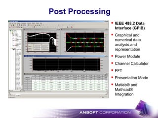 Post Processing
IEEE 488.2 Data
Interface (GPIB)
Graphical and
numerical data
analysis and
representation
Power Module
Channel Calculator
FFT
Presentation Mode
Matlab® and
Mathcad®
Integration
 