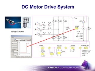 DC Motor Drive System
L_R
L_S
L_T
ET1
ET2
ET3
CD
1m
R_R
R_S
R_T
Yt
LOAD
CONTR_OUT
THRES2 := 2.5
VAL2 := 1
THRES1 := -2.5
VAL1 := -1
-16.66m
DCM.N P_GAIN
KP := 50
I_GAIN
KI := 20
LIMITER
UL := 20
LL := 0
10m
GAIN GAIN
I
LIMIT
CONST
N_REF
16.6667
0.3m
M
DCM
RA := 1.2
LA := 9.5m
KE := 0.544
J := 4m
A
+
AM1D1 D2 D3
D4 D5 D6
D7
TR
CONST
CLOCK
.1m
Wiper System
 