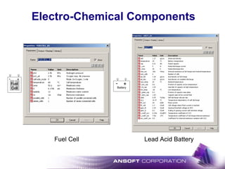 Electro-Chemical Components
Lead Acid BatteryFuel Cell
Fuel
Cell
+-
Battery
- +
 