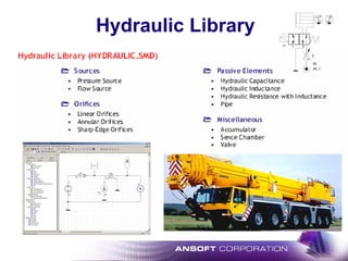 Hydraulic Library
1 0
3
r1
pk_1
50
 