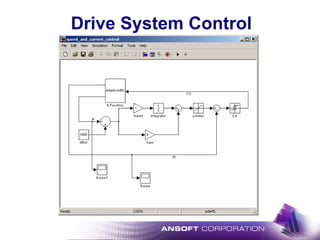 Drive System Control
 