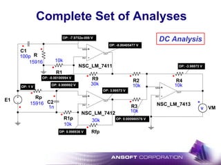 Complete Set of Analyses
DC Analysis
NINV
INV
OUT
+
-
NSC_LM_7411
NINV
INV
OUT
+
-
NSC_LM_7412
NINV
INV
OUT
+
-
NSC_LM_7413
R1
10k
R2
10k
R3
10k
R4
10k
Rp
15916
R1p
10k
C1
100p
C2
1n
E1 +
V VM
Rfp
30k
R9
30k
R
15916
OP: -0.00100994 V
OP: -0.00405477 V
OP: -7.9752e-006 V
OP: 0.999992 V
OP: 0.998936 V
OP: 3.99573 V
OP: 0.000980576 V
OP: -3.98873 V
OP: 1 V
 