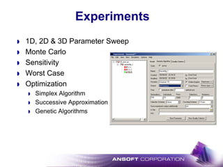 Experiments
1D, 2D & 3D Parameter Sweep
Monte Carlo
Sensitivity
Worst Case
Optimization
Simplex Algorithm
Successive Approximation
Genetic Algorithms
 