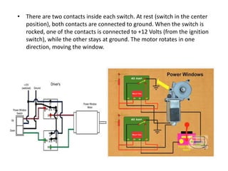 • There are two contacts inside each switch. At rest (switch in the center
position), both contacts are connected to ground. When the switch is
rocked, one of the contacts is connected to +12 Volts (from the ignition
switch), while the other stays at ground. The motor rotates in one
direction, moving the window.
 