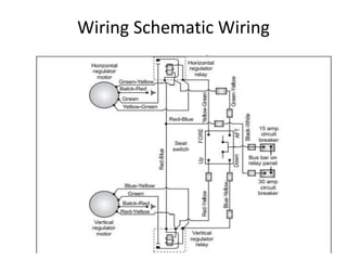 Wiring Schematic Wiring
 