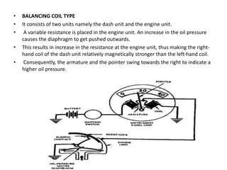 • BALANCING COIL TYPE
• It consists of two units namely the dash unit and the engine unit.
• A variable resistance is placed in the engine unit. An increase in the oil pressure
causes the diaphragm to get pushed outwards.
• This results in increase in the resistance at the engine unit, thus making the right-
hand coil of the dash unit relatively magnetically stronger than the left-hand coil.
• Consequently, the armature and the pointer swing towards the right to indicate a
higher oil pressure.
 