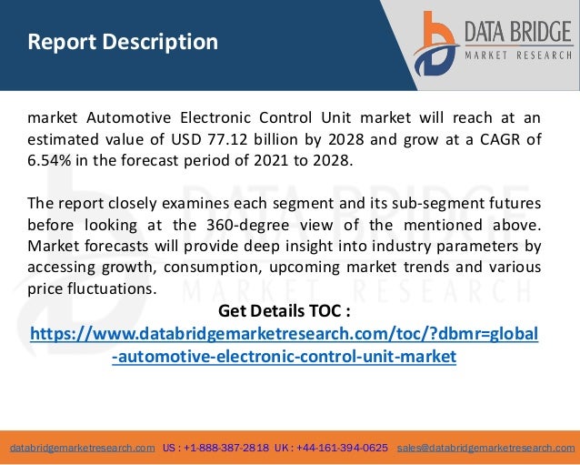 Automotive Electronic Control Unit.pdf