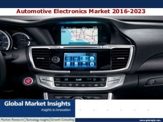 © 2016 Global Market Insights. All Rights Reserved www.gminsigts.com
Automotive Electronics Market 2016-2023
 