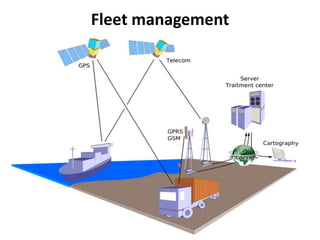 Fleet management