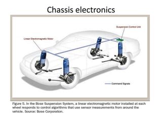 Chassis electronics