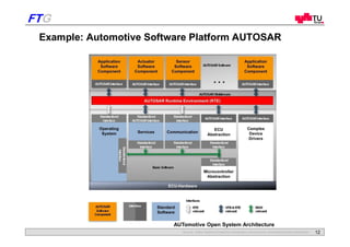 Automotive Electronics y Electronics.pdf